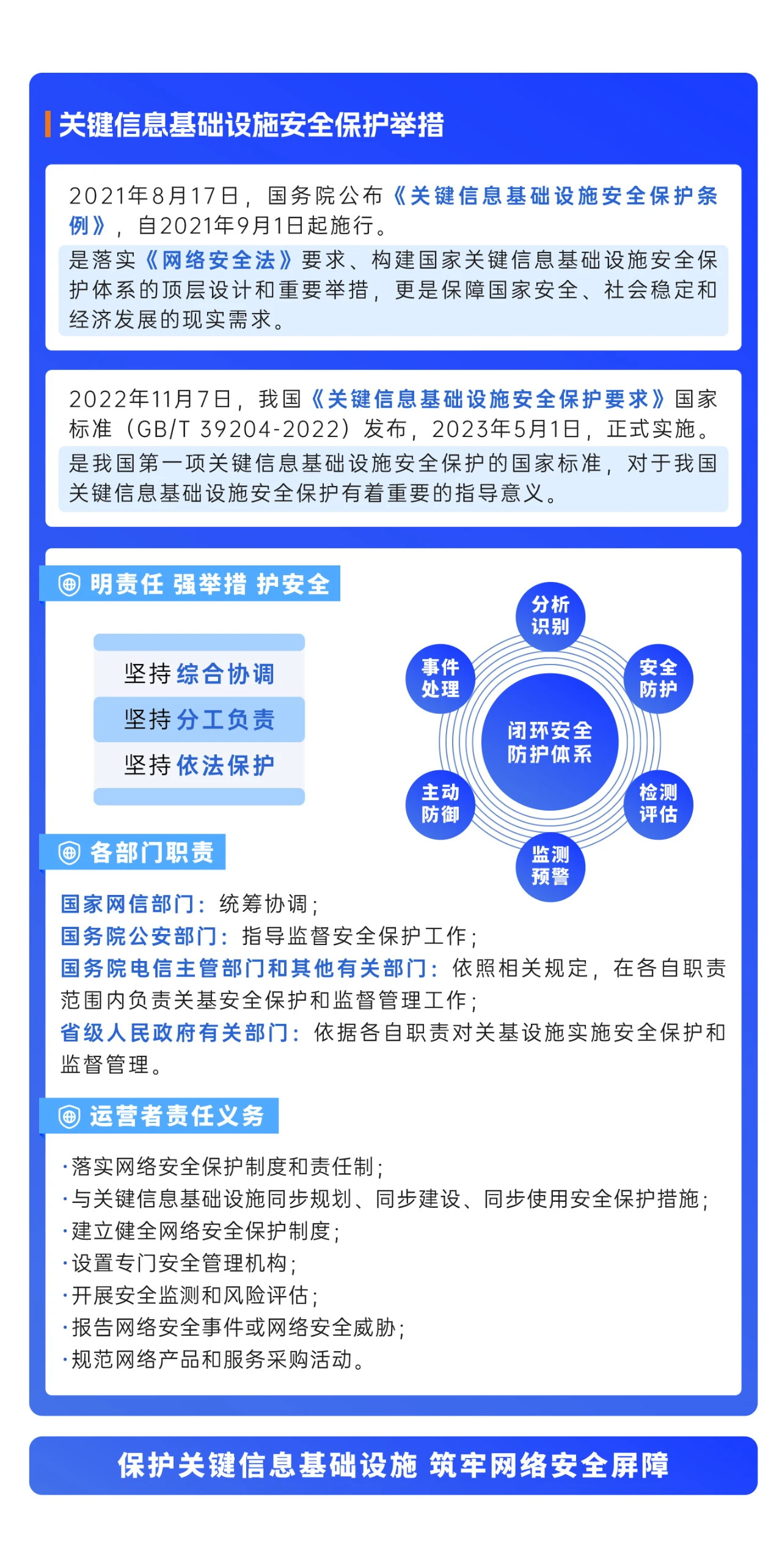 2024年國(guó)家網(wǎng)絡(luò)安全宣傳周來(lái)了，快來(lái)解鎖更多網(wǎng)絡(luò)安全知識(shí)吧！